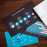 How to Use Infographics on Websites