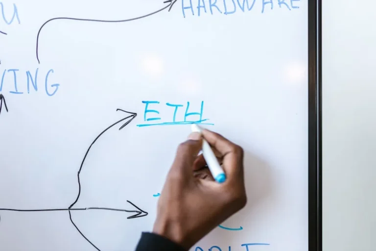 techlokesh.org guide: key details, reader intent, and trust signals
