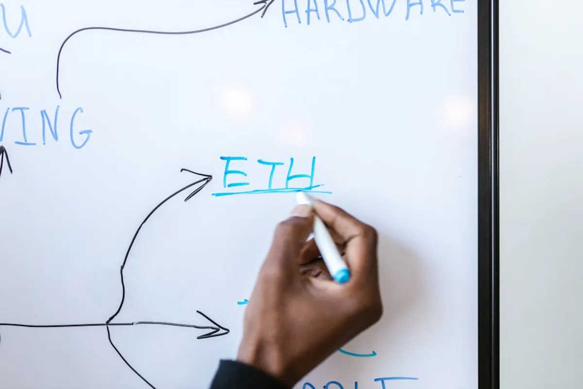 techlokesh.org guide: key details, reader intent, and trust signals